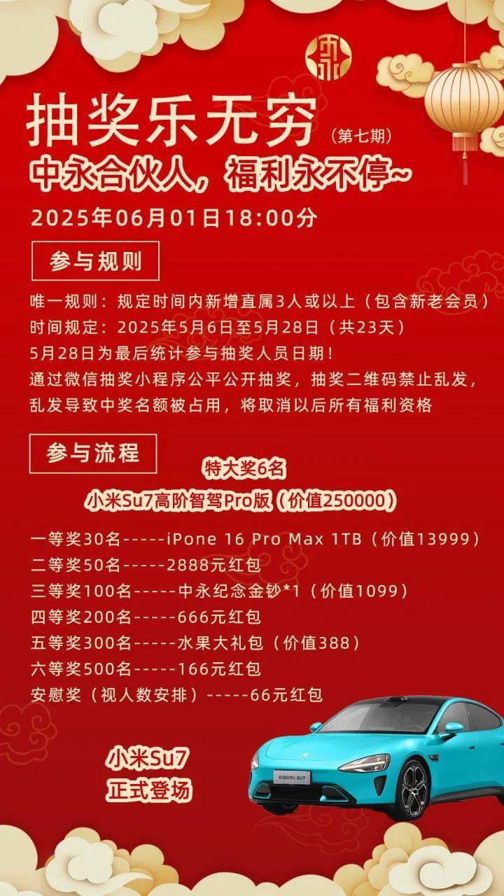曝光"中永国昌"股票跟单资金盘骗局，六月一号前即将崩盘跑路！插图3