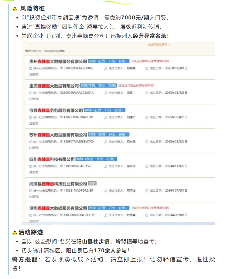 鑫慷嘉大数据dgxc最新反诈消息：多地政府、公安发布的新闻公告合集！（6月更新）插图2