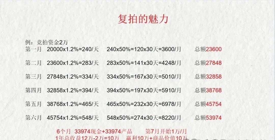 荣裕合投资平台靠谱吗? 是典型的商城互助盘，发生什么了。插图8