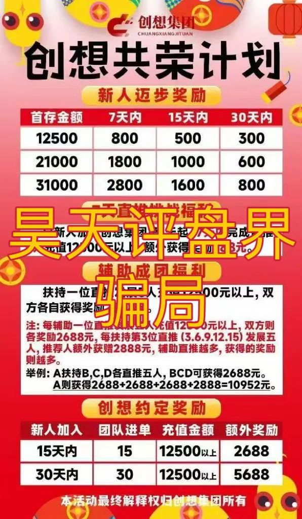 冒牌的“创想集团”跟单类资金盘骗局，典型的一轮圈韭菜盘，看见一定要远离！插图1