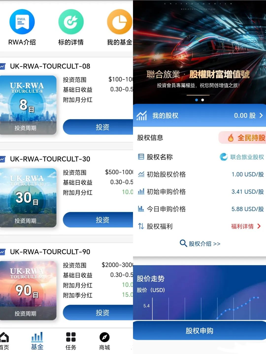 今日曝光套牌"联合旅业"骗局，多地警方已发布风险预警，某地已立案侦查！插图1
