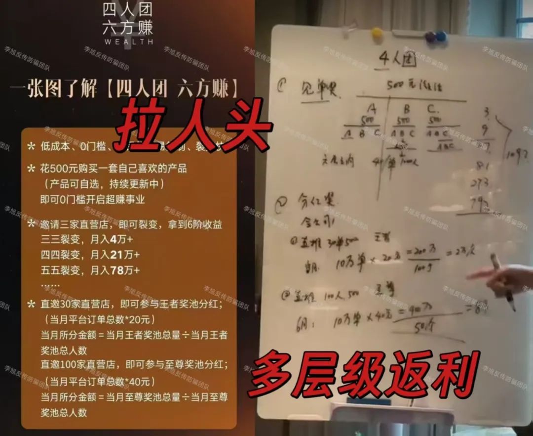 高危！都是定时炸弹！警惕这14个项目涉嫌非法集资、传销诈骗！别接最后一棒！插图12