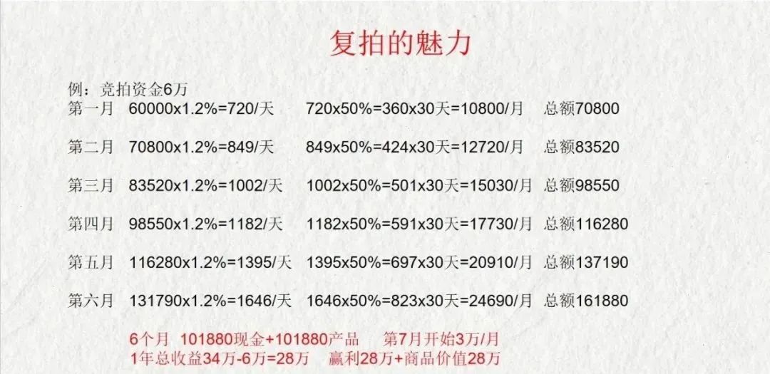 荣裕合投资平台靠谱吗? 是典型的商城互助盘，发生什么了。插图7