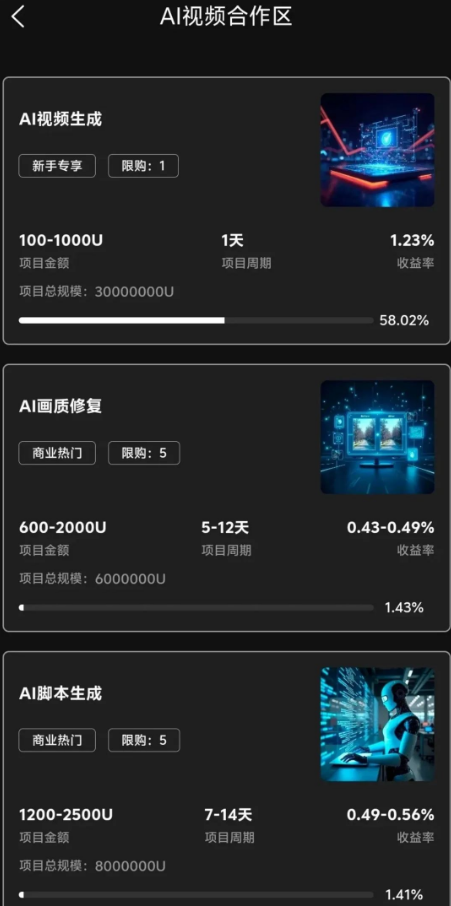别碰！这些都是资金盘诈骗项目，有些已经跑路，千万别被骗了！插图1