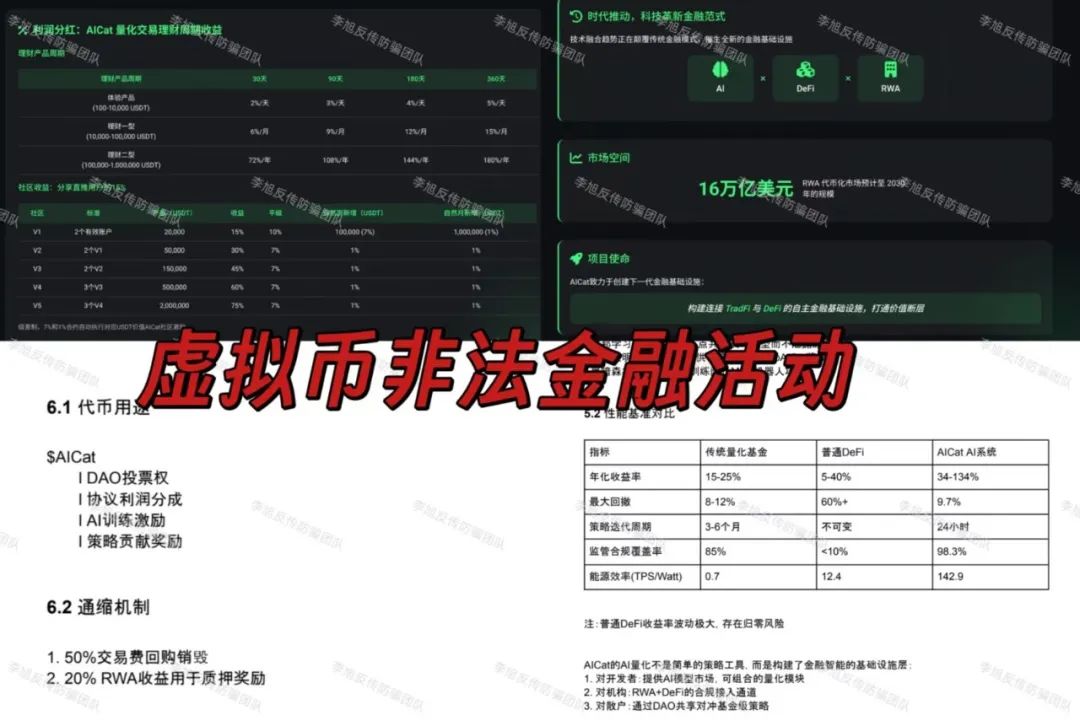 被判无期！确定是骗局！警惕这10个项目涉嫌非法集资、传销诈骗！别犹豫，撒腿跑！插图11