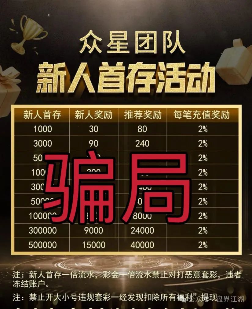 信德彩票（众星团队）彩票跟单类资金盘骗局，操盘手江临川圈钱几千万，已经开始单割，高度预警，即将崩盘跑路！
