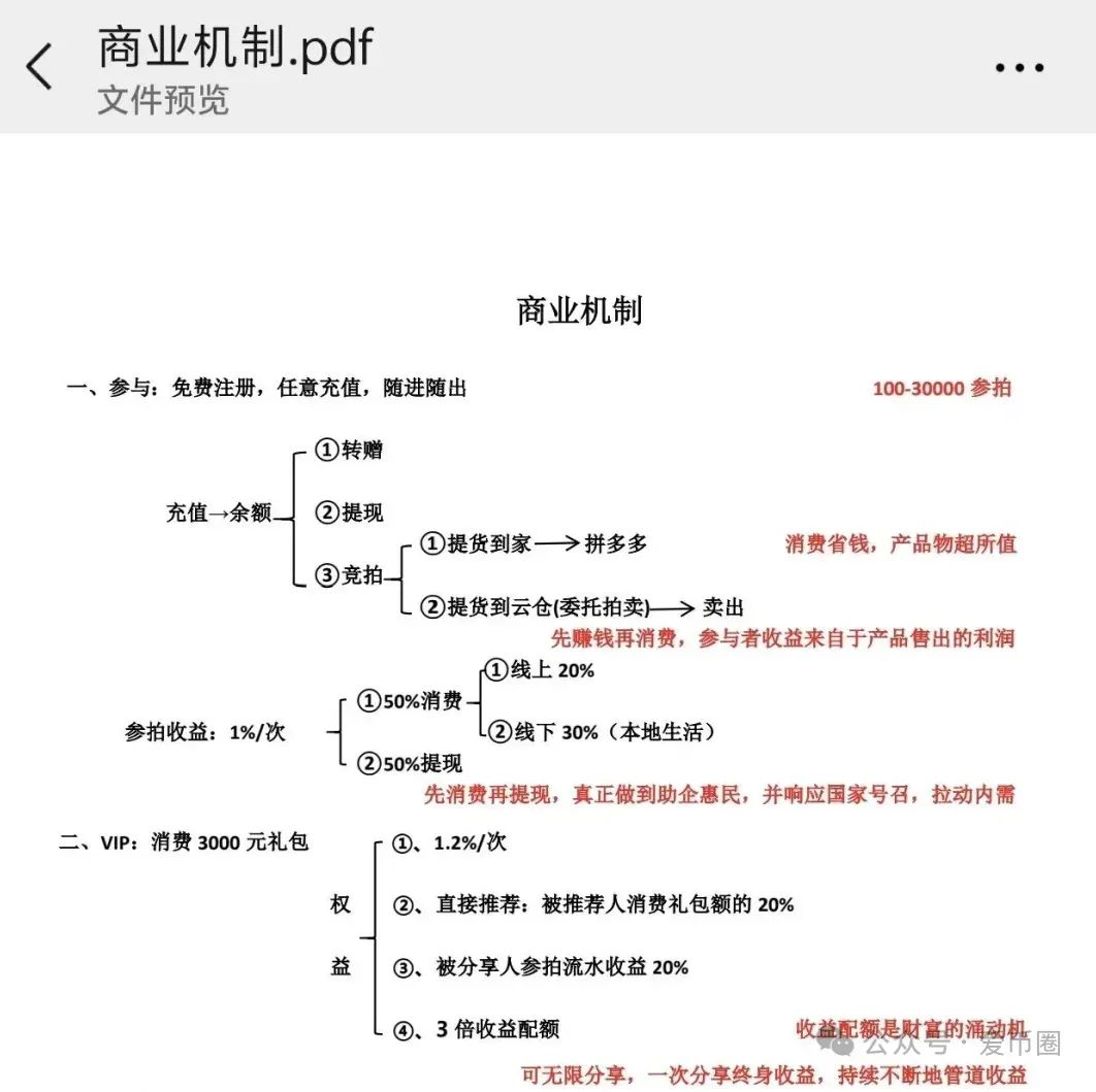 易无界抢单互助资金盘骗局，重启盘又冒充新盘开始忽悠人了，操盘手圈钱过千万，高度预警，即将崩盘跑路！插图2