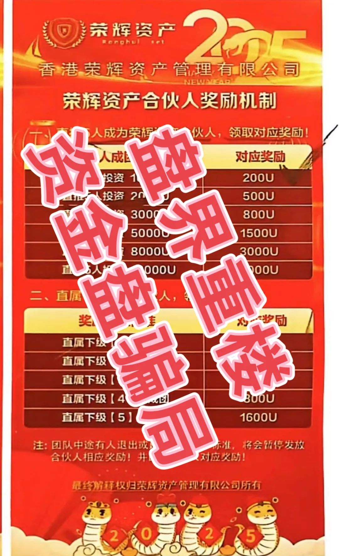 荣辉资产（BXO交易所）合约跟单类资金盘骗局，开始大量单割会员，即将崩盘跑路！插图3
