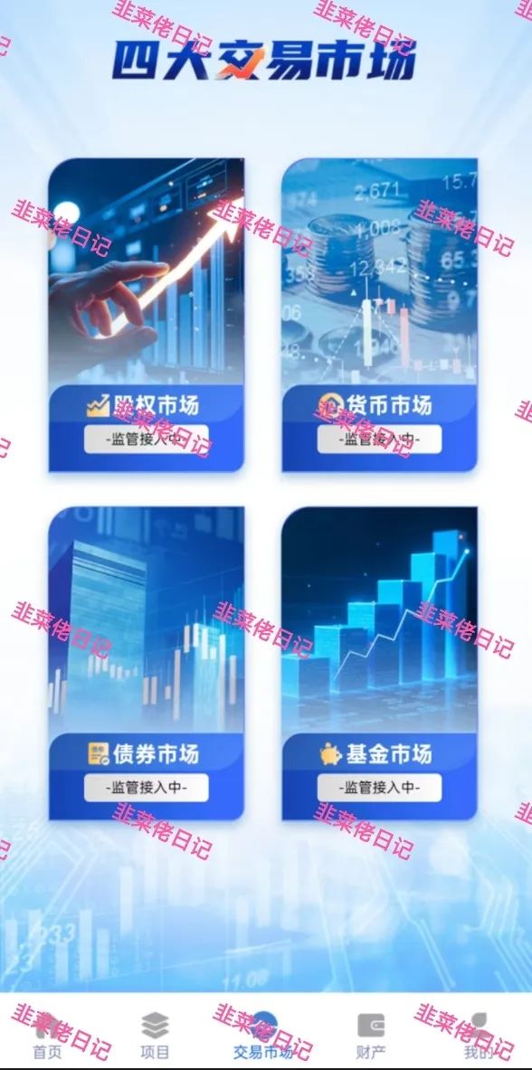 185.最新资金盘项目骗局曝光，随时可能卷钱跑路 智慧星图插图5