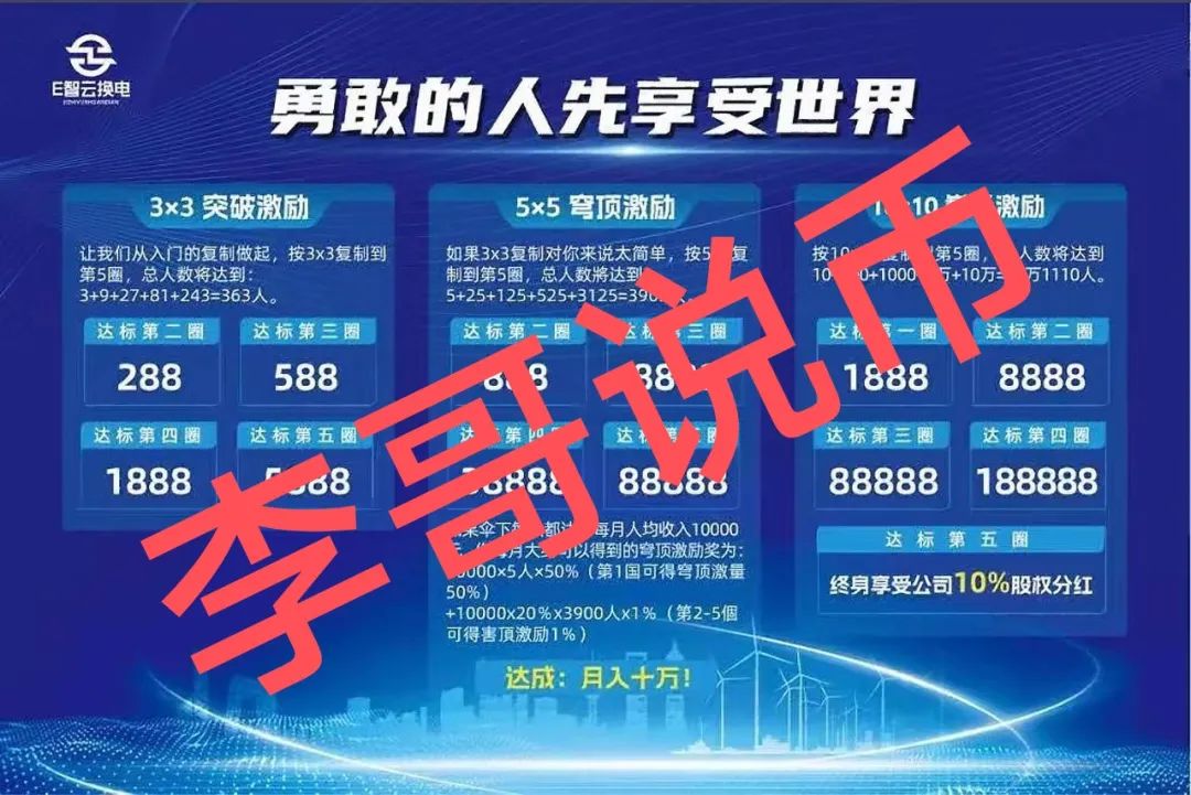 E智云换电？能玩么？单柜年收益13.8W缺乏依据？插图2