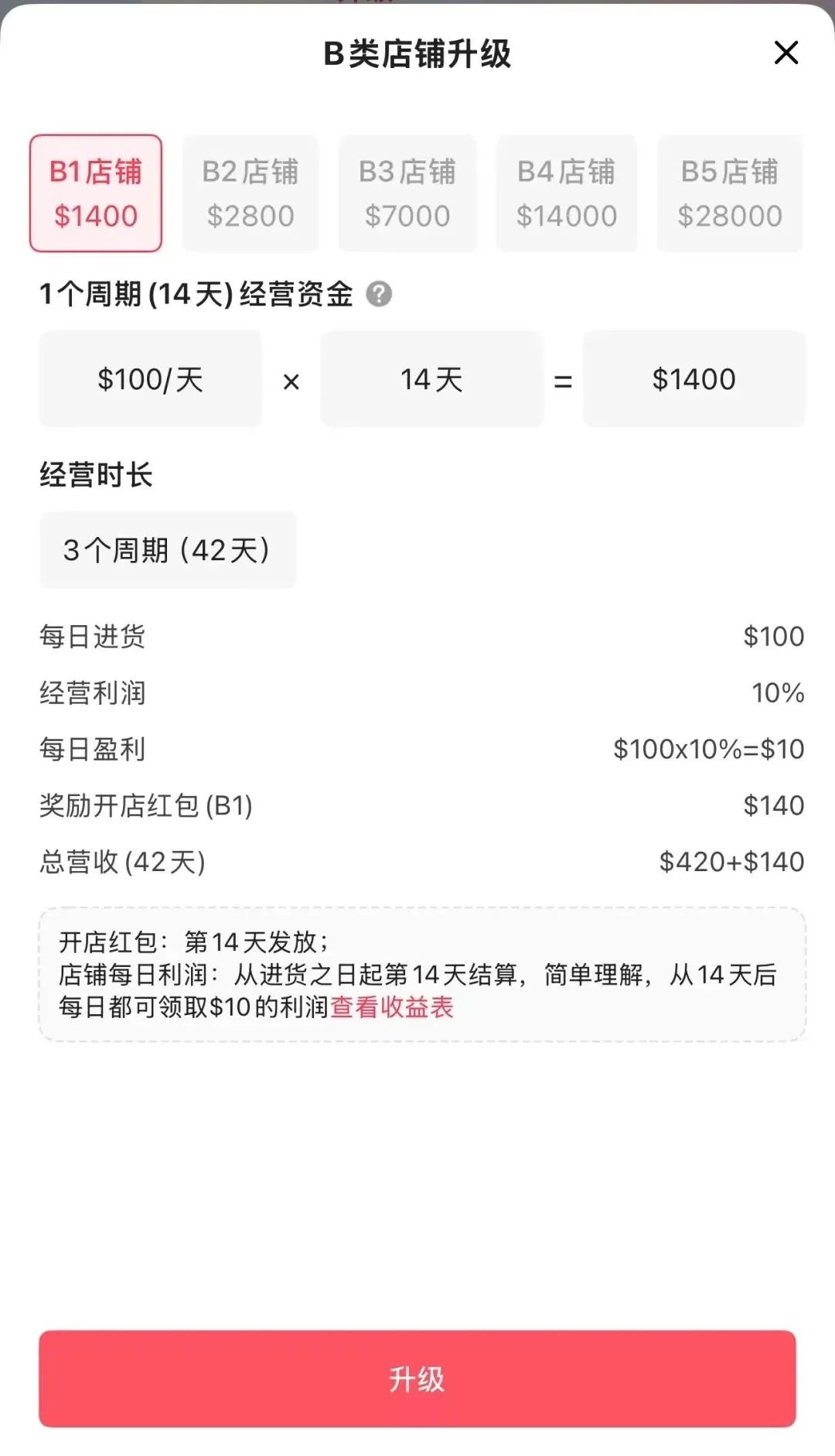 曝光：“优理理”即将崩盘，投资者面临血本无归！！！插图2