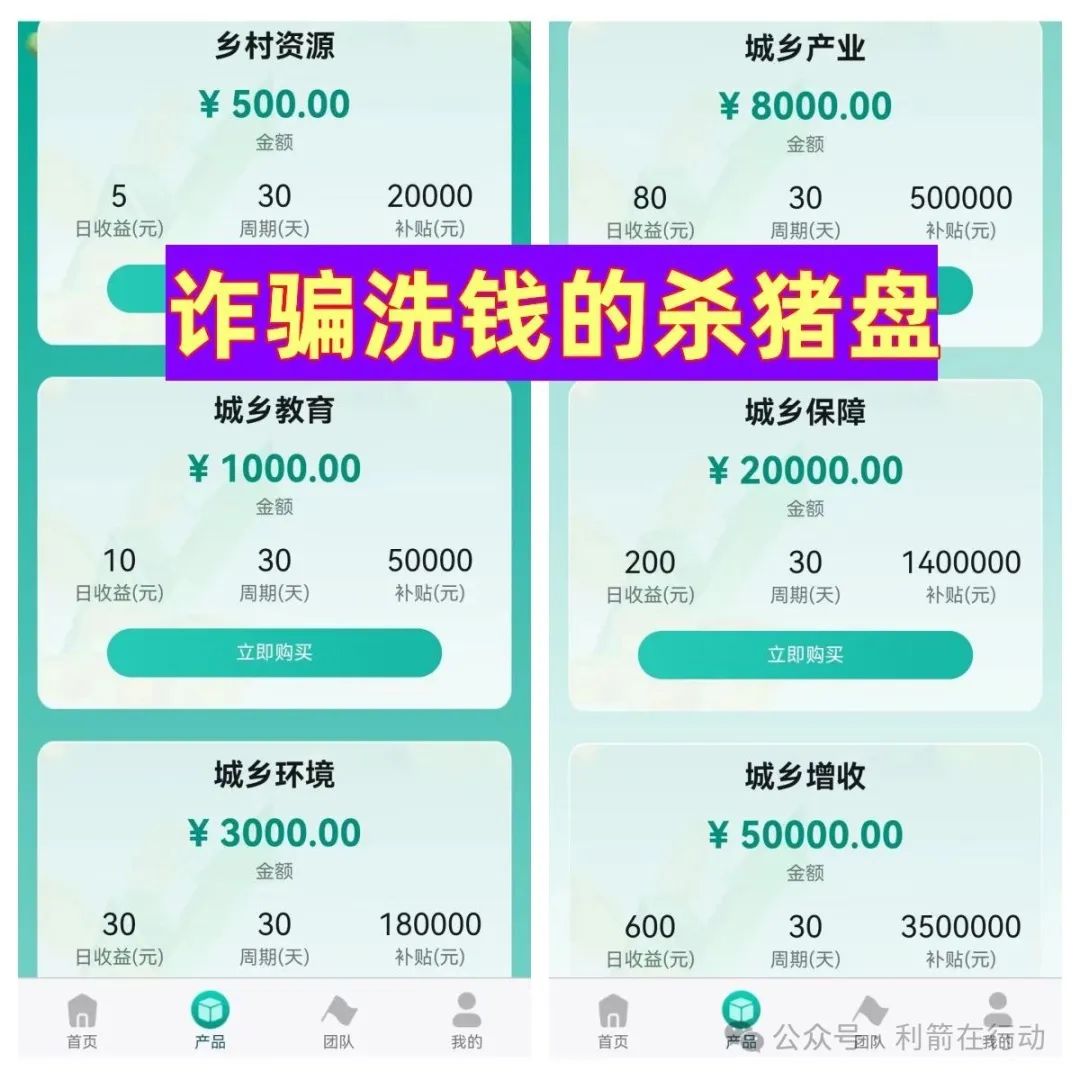提醒：这些骗局要赶紧远离，别浪费了时间还被骗了钱！插图5