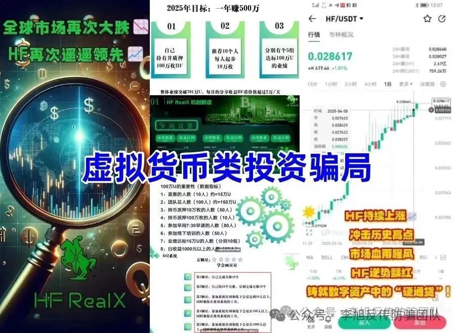 6月20日最新资金盘项目骗局曝光，随时可能卷钱跑路！HF REALX融通链