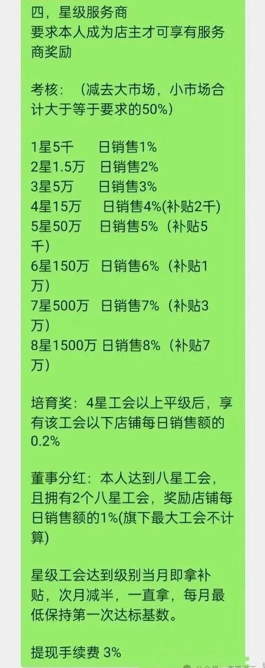 零成本开店当老板？又一个打着跨境电商的骗局–优哩哩，不要再去当炮灰了…插图5