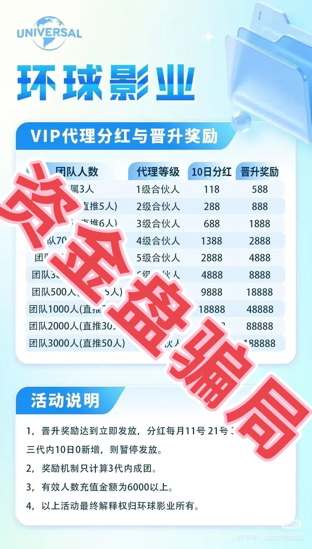 环球影业资金盘，目前已经开始单割，高度预警，即将崩盘跑路！