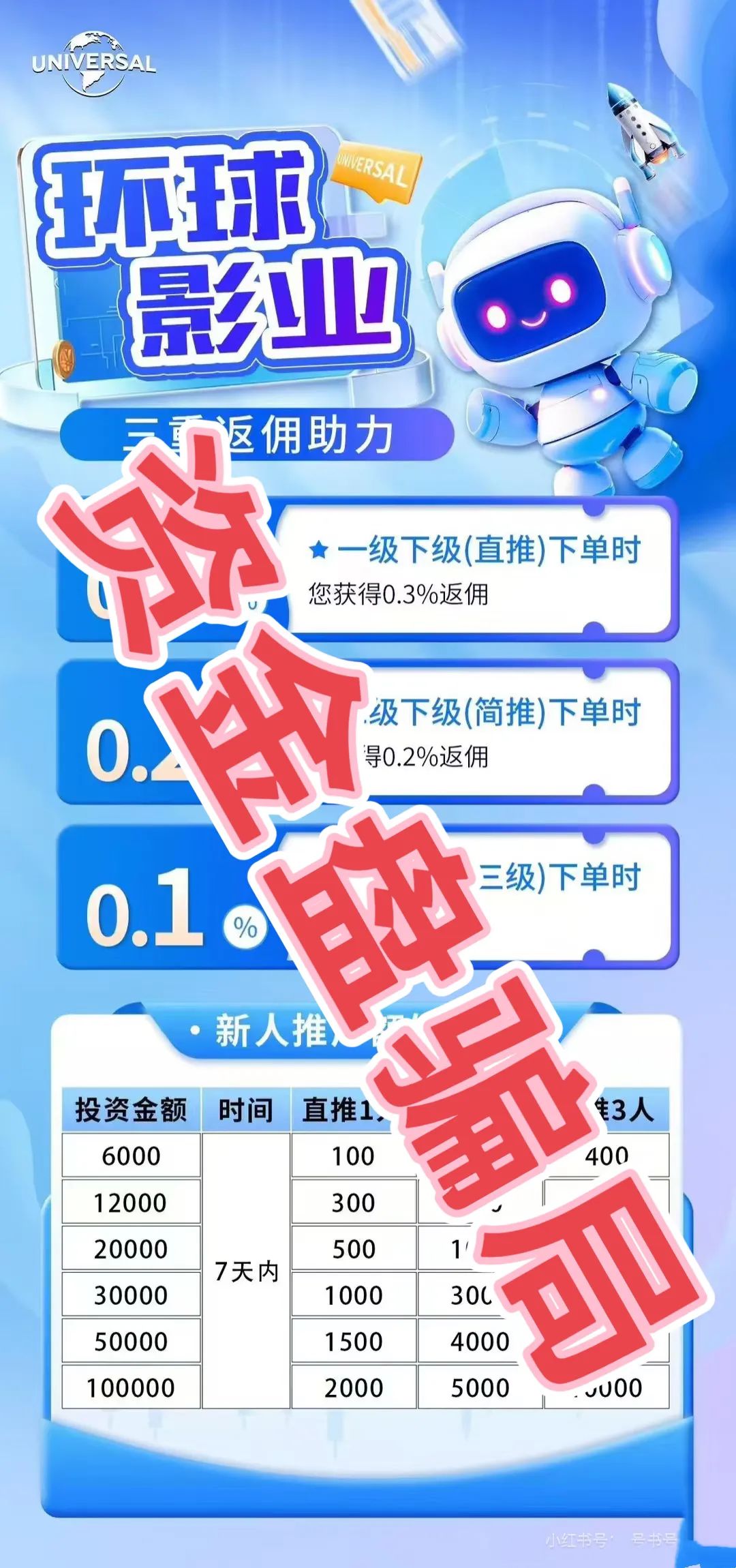 环球影业资金盘，目前已经开始单割，高度预警，即将崩盘跑路！插图2