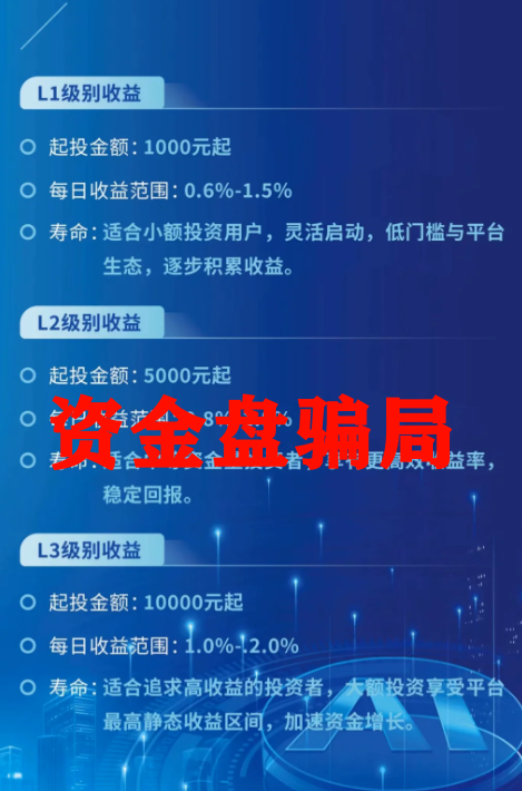 【星链Ai】震哥扒皮：这玩意儿就是个等着跑路的坑，别往里跳了！插图2