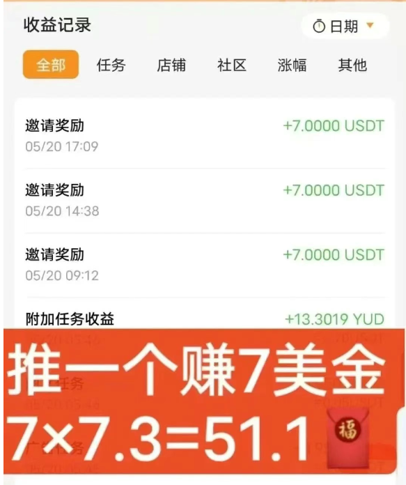 零成本开店当老板？又一个打着跨境电商的骗局–优哩哩，不要再去当炮灰了…插图1