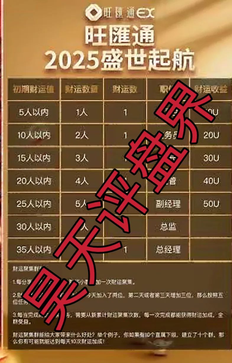 旺匯通交易所跟单类资金盘骗局，部分团队已经撤离，高度预警，即将崩盘跑路！插图1