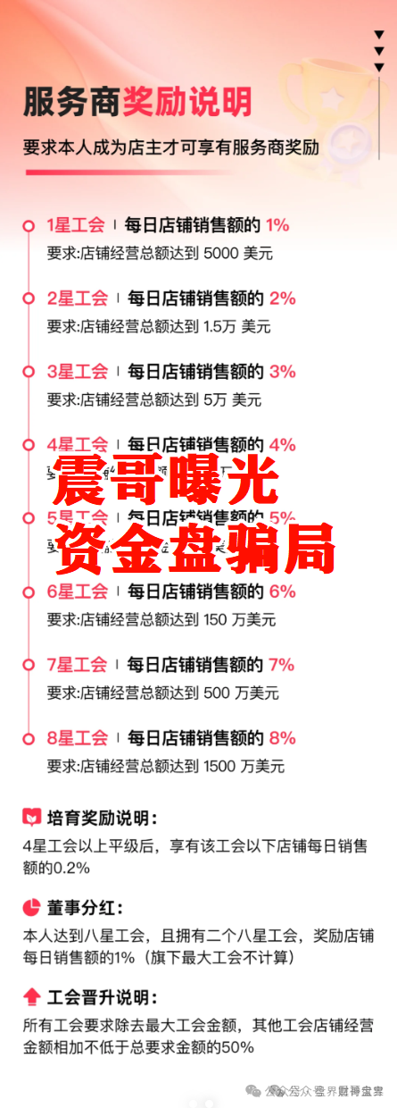 优哩哩是不是资金盘，合法吗？优哩哩真相大起底：别被高回报迷了眼，小心血本无归！插图3