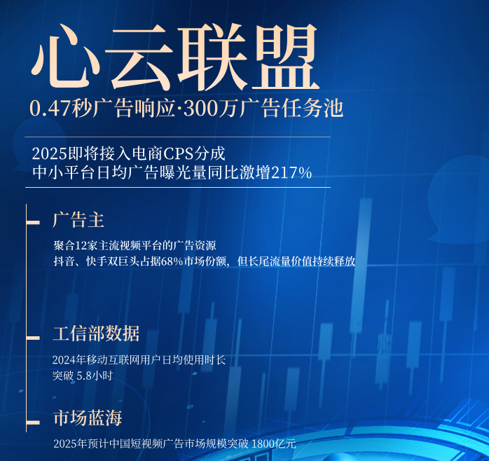 2 最新资金盘项目曝光预警：一发布，就劝退。插图5
