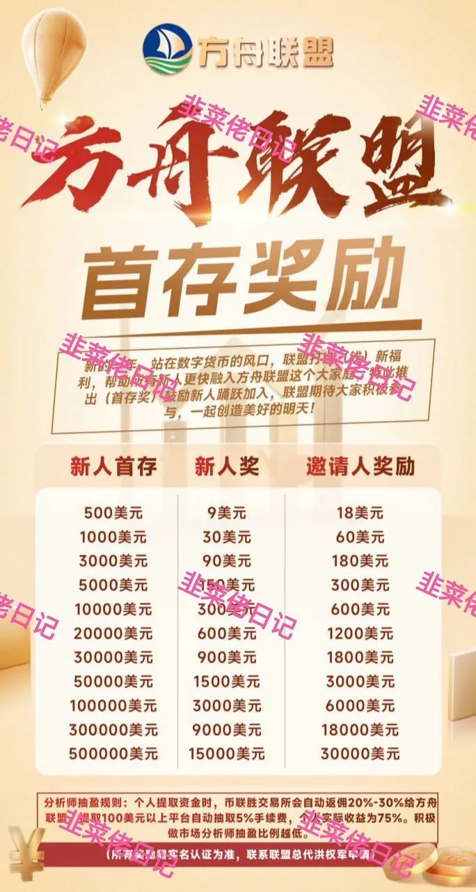 158.最新资金盘项目骗局曝光，随时可能卷钱跑路插图5