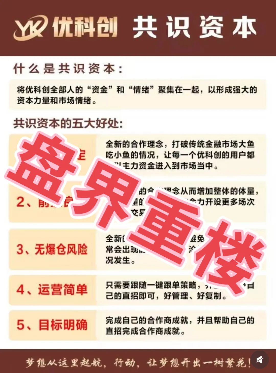 优科创（利鼎交易所）跟单类资金盘骗局，操盘手圈钱过千万，即将崩盘跑路！插图1