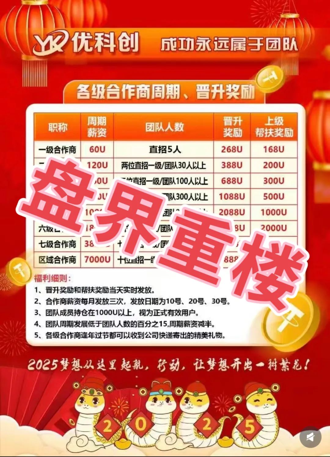 优科创（利鼎交易所）跟单类资金盘骗局，操盘手圈钱过千万，即将崩盘跑路！