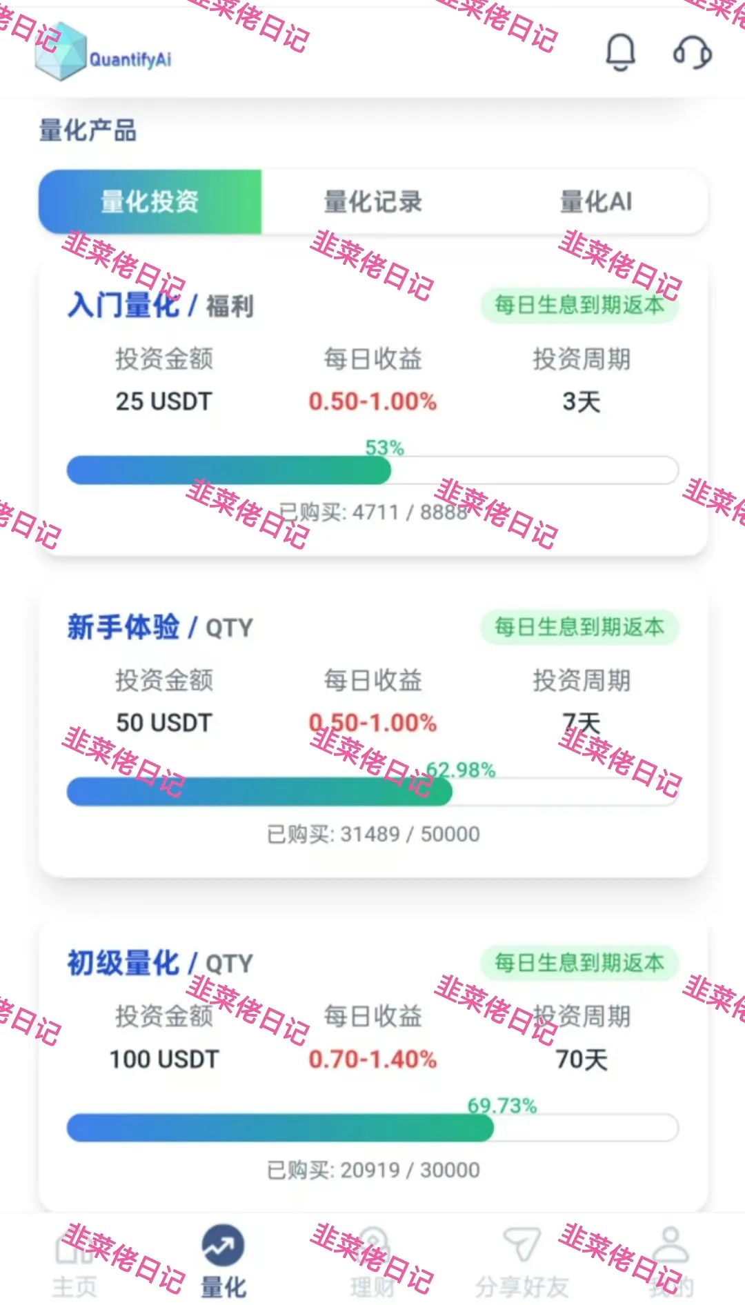 6月最新资金盘项目骗局曝光，随时可能卷钱跑路插图5