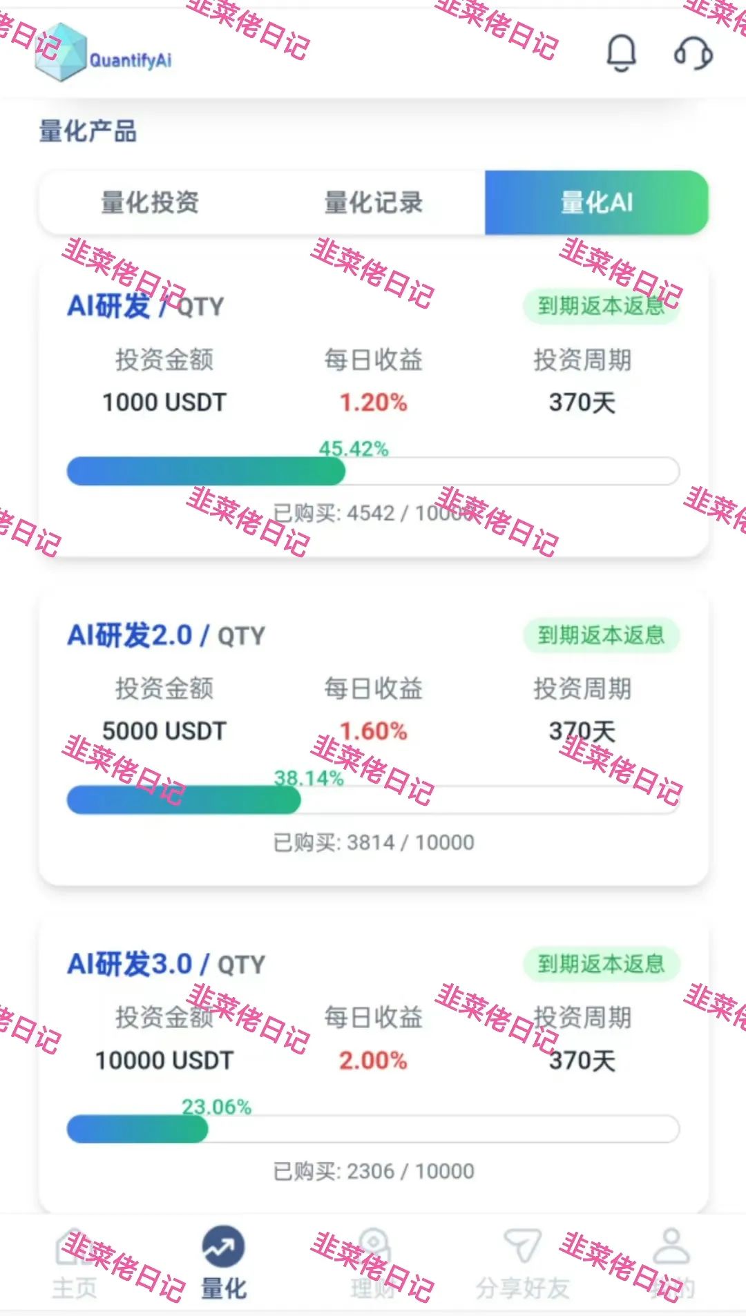 6月最新资金盘项目骗局曝光，随时可能卷钱跑路插图6