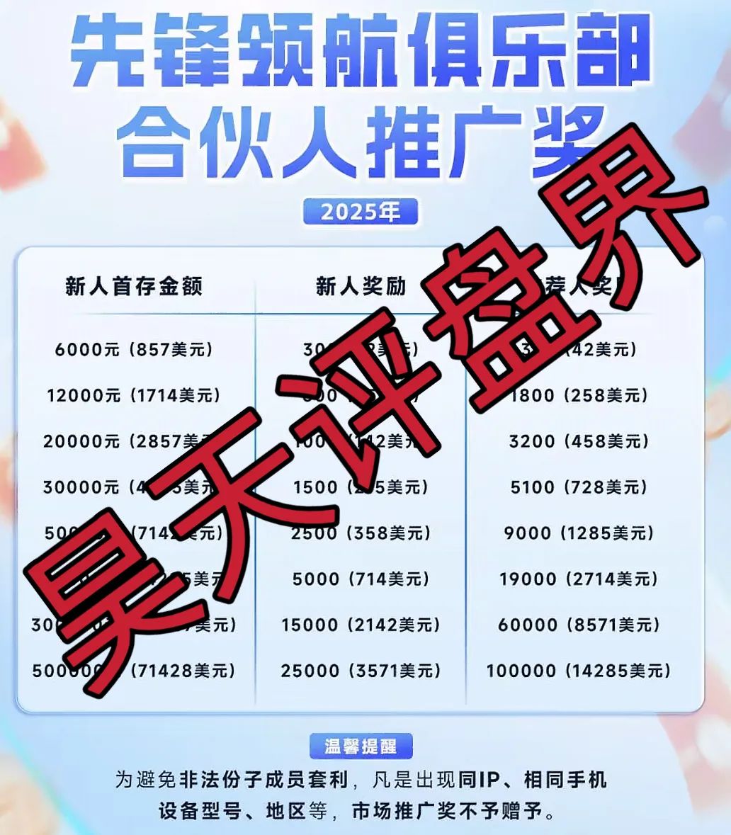 币胜客（先锋领航俱乐部）跟单类资金盘骗局，操盘手韩瑞龙圈钱过亿，已经开始单割，即将崩盘跑路！插图1