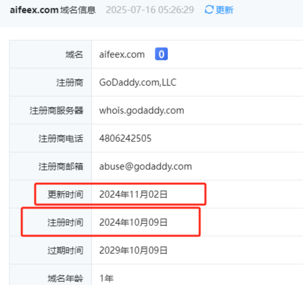 预警！12万人正被艾菲克斯（Aifeex）收割，万人大会将是崩盘信号弹！插图2