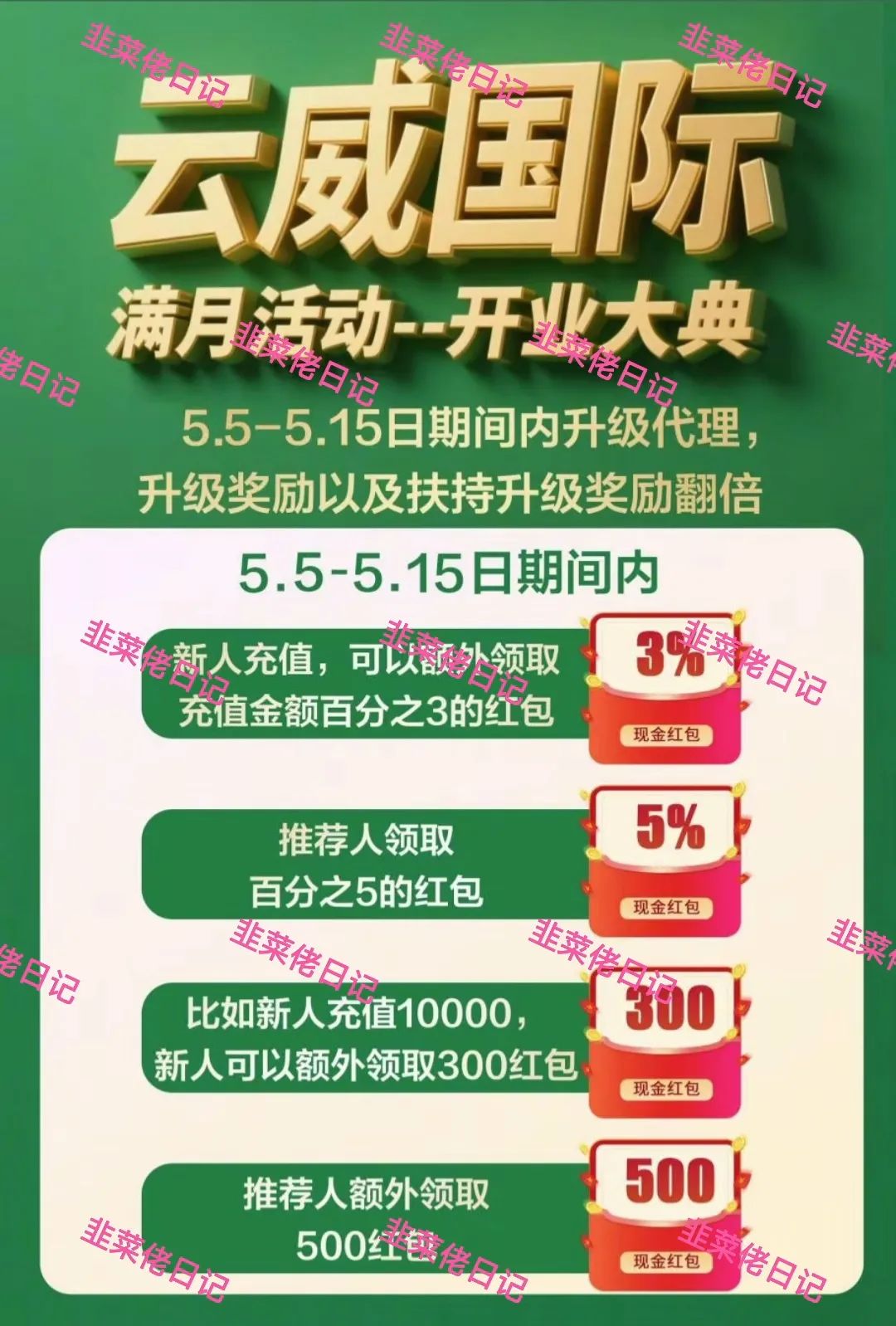 213.最新资金盘项目骗局曝光，未来云启随时可能卷钱跑路插图7