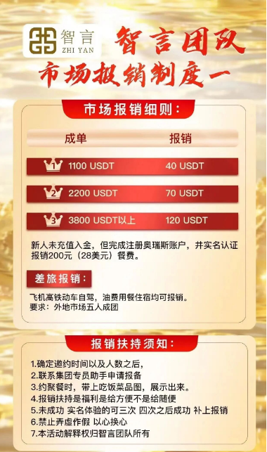 警惕“智言团队奥瑞斯”：又一个高风险仿盘骗局浮出水面插图1