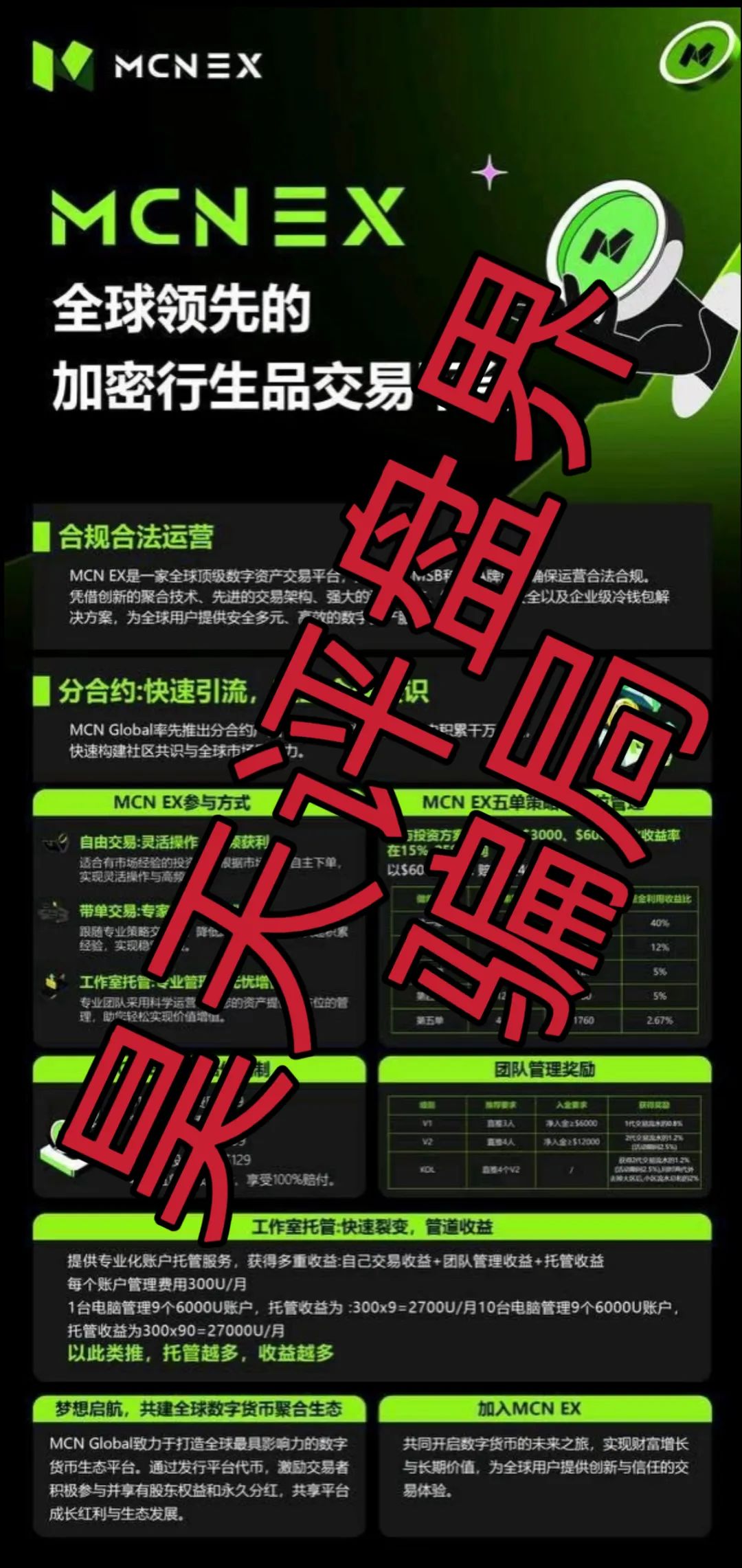 MCN  EX合约跟单资金盘骗局，原MCN Global合约改名后的重启盘又冒充新盘割韭菜了，泡沫已大，高度预警，即将崩盘跑路！插图3