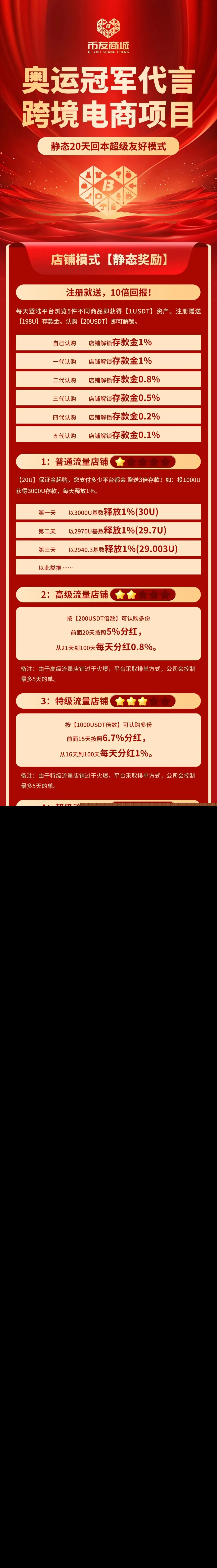 警惕！市场27个资金盘项目汇总，有你参与的吗？不是在跑路的边缘，就是跑路边上。插图28