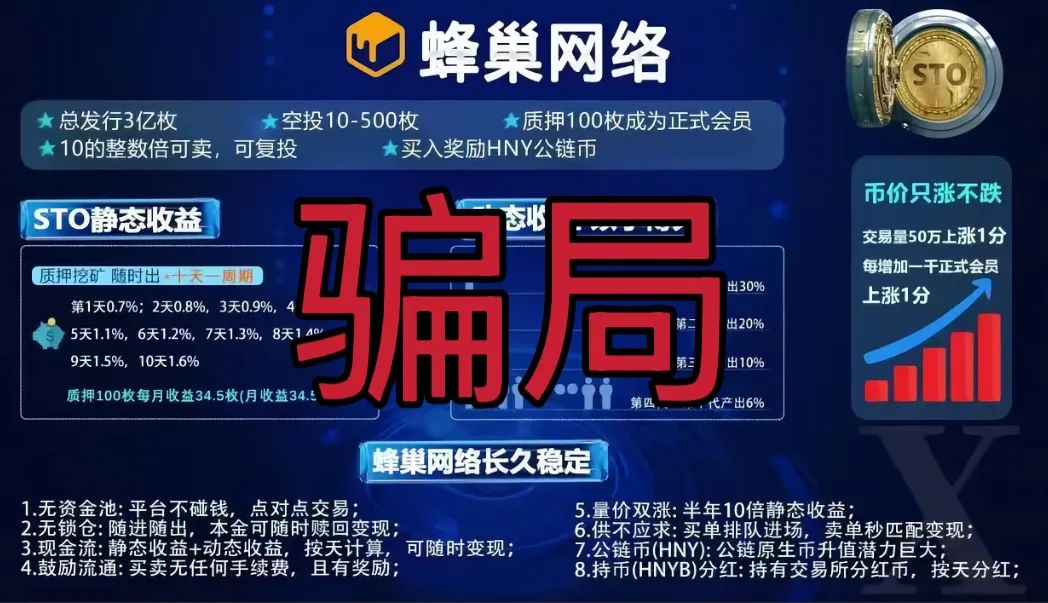 蜂巢网络STO（HNY）质押分红类资金盘骗局，已经大量单割强制兑换，高度预警，即将崩盘跑路！