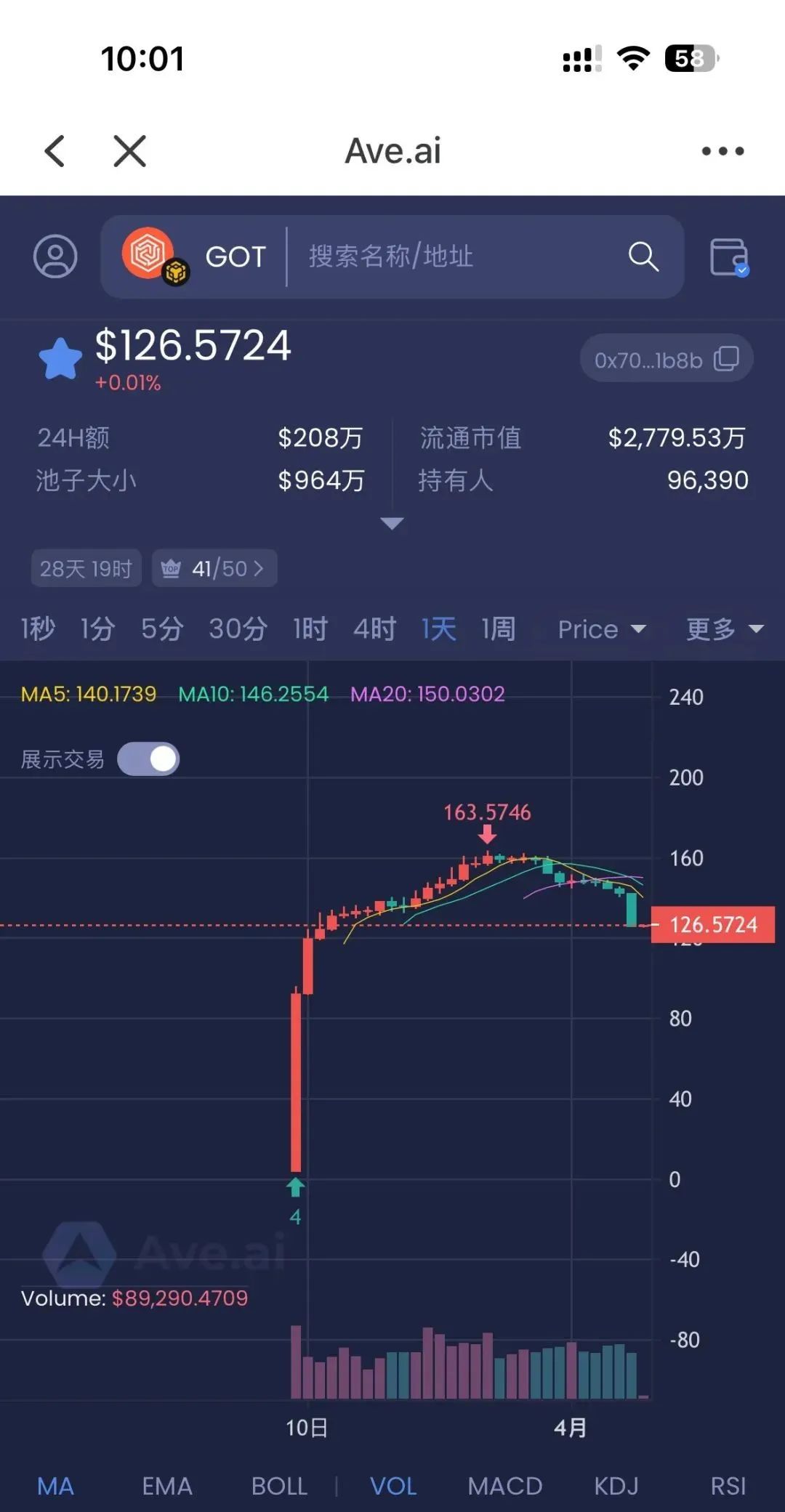 警惕！市场27个资金盘项目汇总，有你参与的吗？不是在跑路的边缘，就是跑路边上。插图27