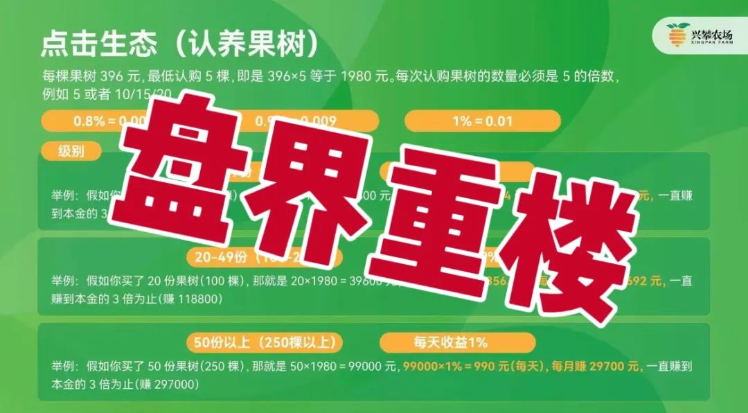 兴攀农场资金盘骗局，操盘手圈钱过亿，高度预警，即将崩盘跑路！