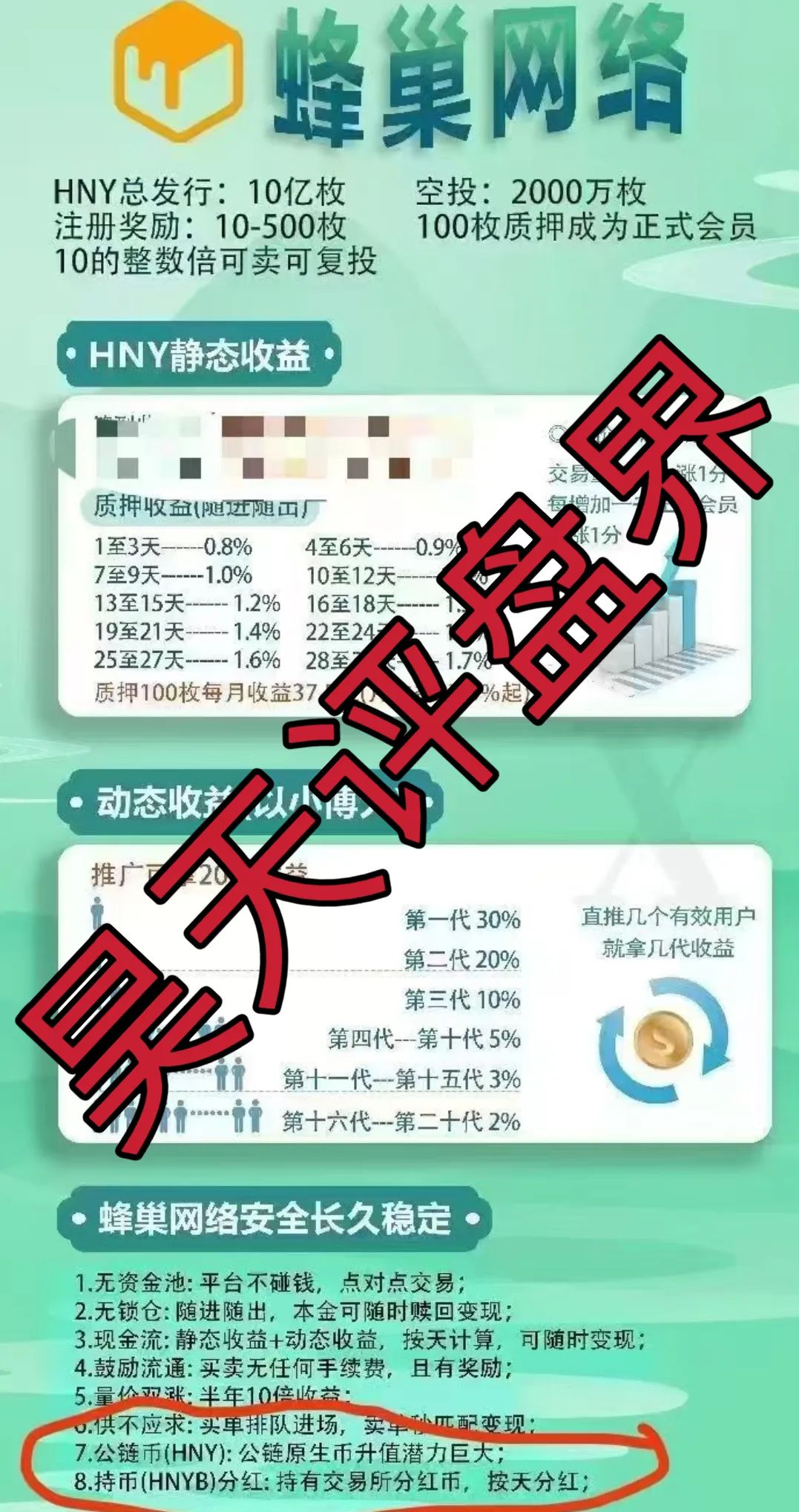 蜂巢网络STO（HNY）质押分红类资金盘骗局，已经大量单割强制兑换，高度预警，即将崩盘跑路！插图4