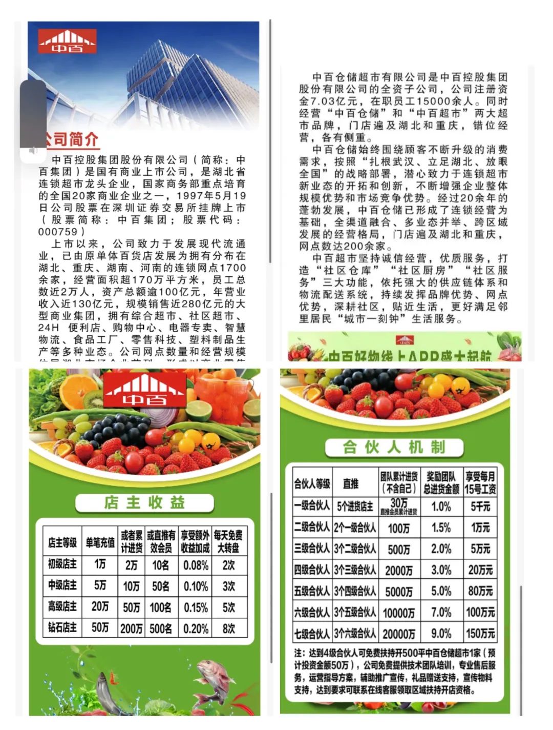 最新曝光10个即将跑路或崩盘的资金盘骗局！插图5