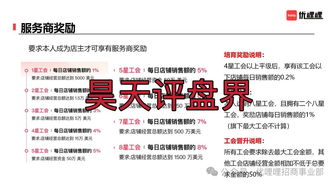 优哩哩分红类资金盘骗局，柬埔寨鑫慷嘉诈骗团伙所开，圈钱过亿，大量单割各种举报删除负面试图掩盖真相，高度预警，即将崩盘跑路！插图3
