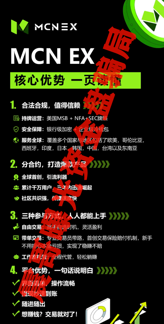 MCN EX资金盘骗局又出来骗人了，原MCN Global的重启盘插图2