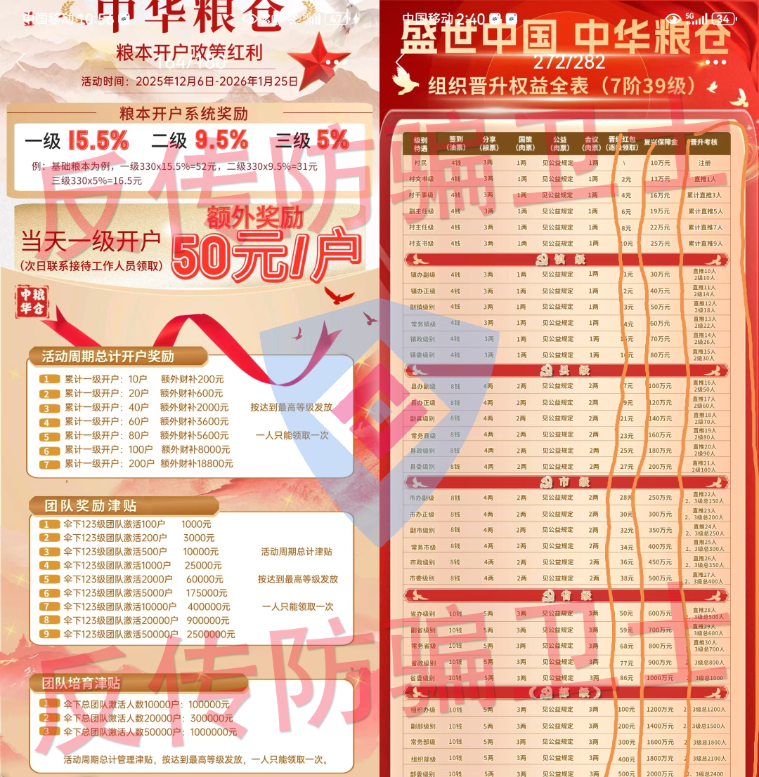 跨年好“收割”!17个骗局又“套牢”很多人!你中招了吗?插图2 跨年好“收割”!17个骗局又“套牢”很多人!你中招了吗?插图2