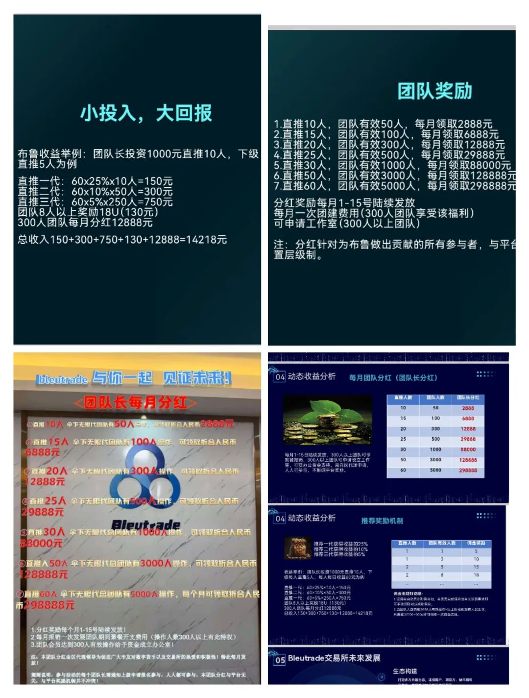 最新曝光10个即将跑路或崩盘的资金盘骗局！插图4