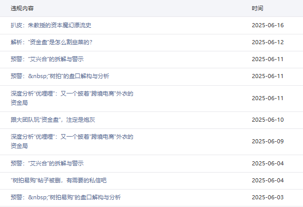 说说艾某合，树某拍、荣某合，添星汇，芭蕉派，悠然境，易无界，原田易购，潮玩鲨、优某哩