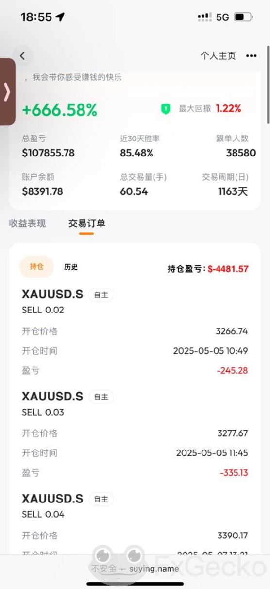 「盈利666%、回撤仅1.2%」的跟单交易，最终以五天爆仓收场！