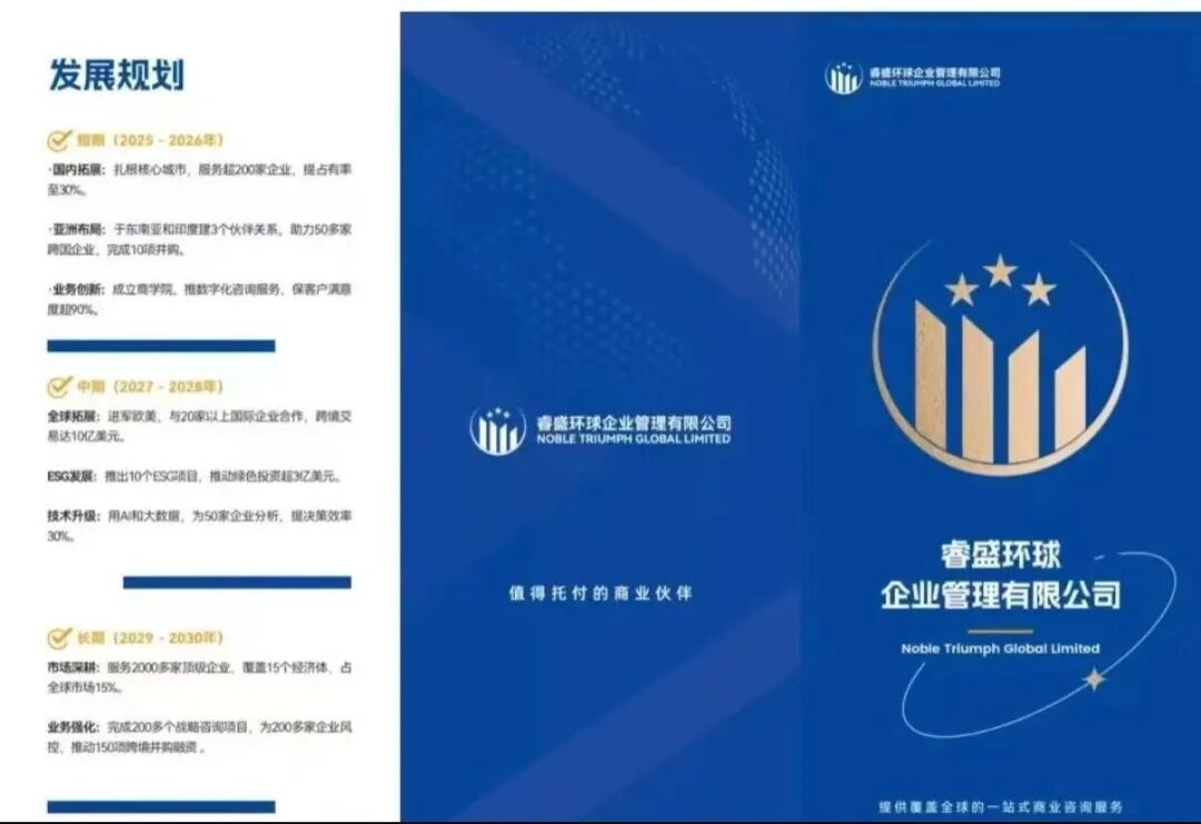 【睿盛环球】Golden Link已单割，即将全线崩盘！