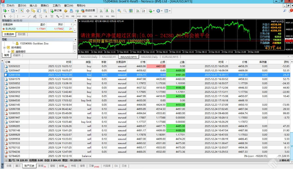 警惕!铁汇重返市场?用户投诉参与交易比赛盈利1.9万却被全部扣除?插图3 警惕!铁汇重返市场?用户投诉参与交易比赛盈利1.9万却被全部扣除?插图3