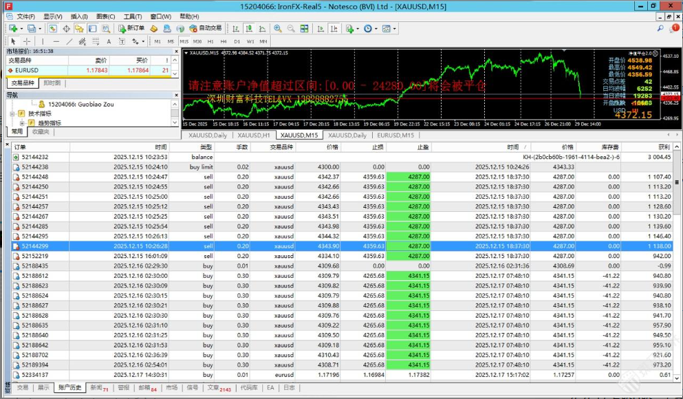 警惕!铁汇重返市场?用户投诉参与交易比赛盈利1.9万却被全部扣除?插图2 警惕!铁汇重返市场?用户投诉参与交易比赛盈利1.9万却被全部扣除?插图2